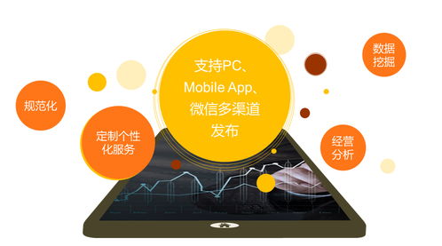 搭建壽險統一服務平臺，賦能互聯網銷售渠道生產力